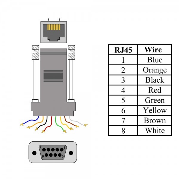 Usb To Db9 Adapter