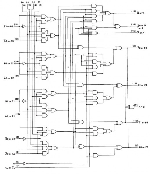 2 Bit Magnitude Comparator Circuit Diagram