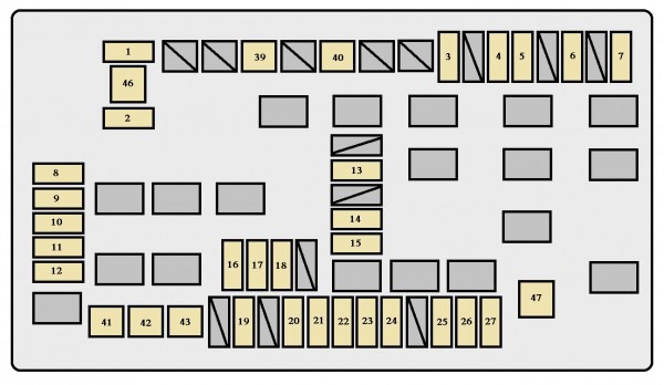 2006 Toyota Land Cruiser Fuse Box Diagram 2006 Toyota Land Cruiser Fuse Box Diagram