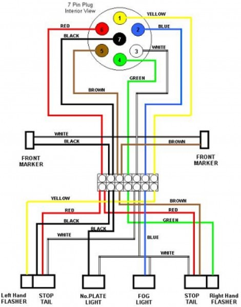 7 Pin Trailer Wiring Harness Diagram