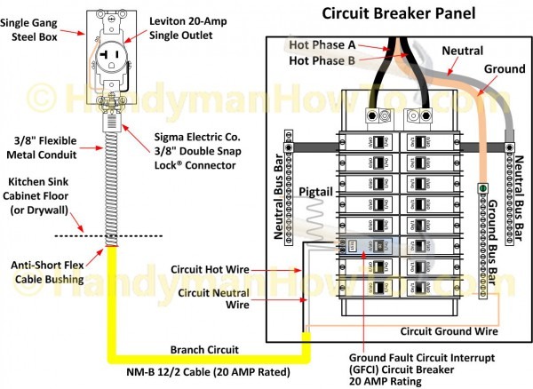 Kitchen Outlet Wiring Diagram