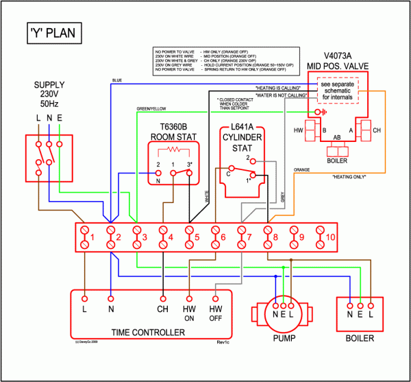 2 Zone Wiring Diagram 2 Zone Wiring Diagram