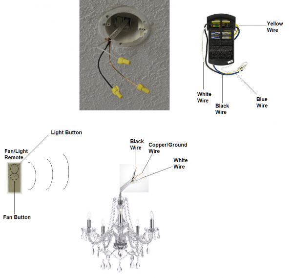 Electrical Electrical