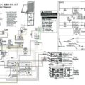 Furnace Blower Motor Wiring