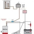 Rule A Matic Float Switch Wiring Diagram