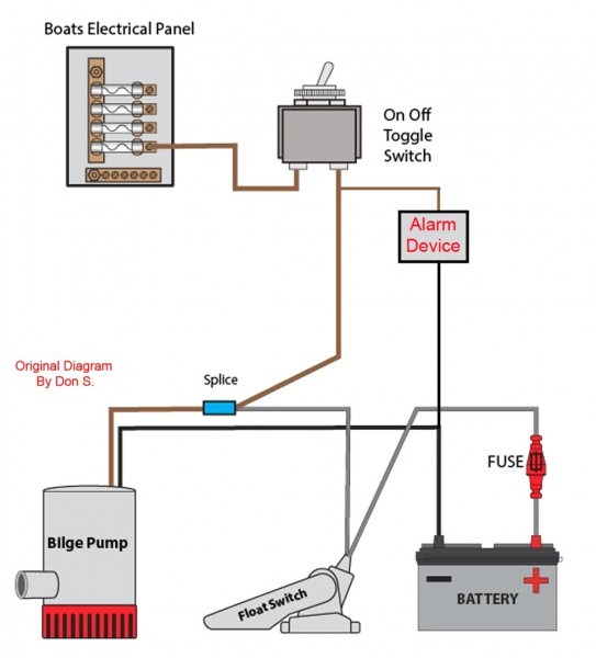 Rule Bilge Pump Wiring