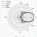 Ohm Wiring Diagram