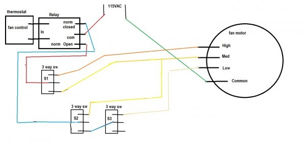 44 Furnace Blower Motor Wiring Diagram - Wiring Diagram Source Online