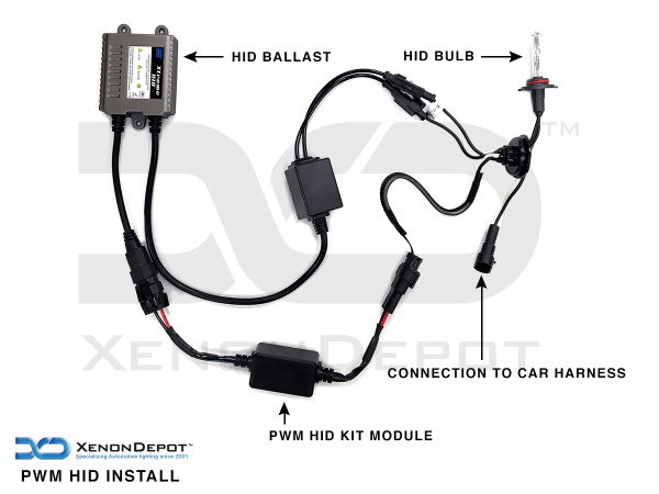 2014+ Jeep Cherokee Hid Kit 2014+ Jeep Cherokee Hid Kit