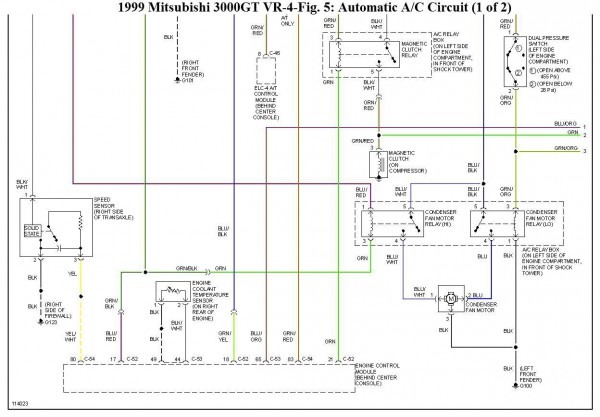 1996 Mitsubishi Eclipse Radio Wiring Diagram / 98 Eclipse Fuse Diagram ...