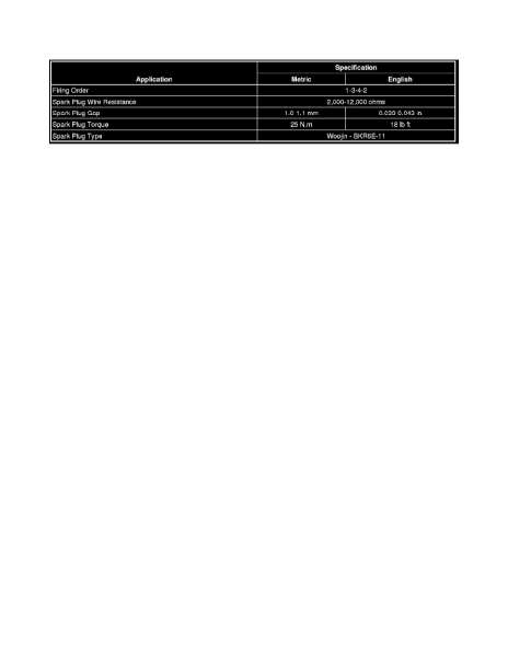 Chevrolet Workshop Manuals Aveo L4 Chevrolet Workshop Manuals Aveo L4