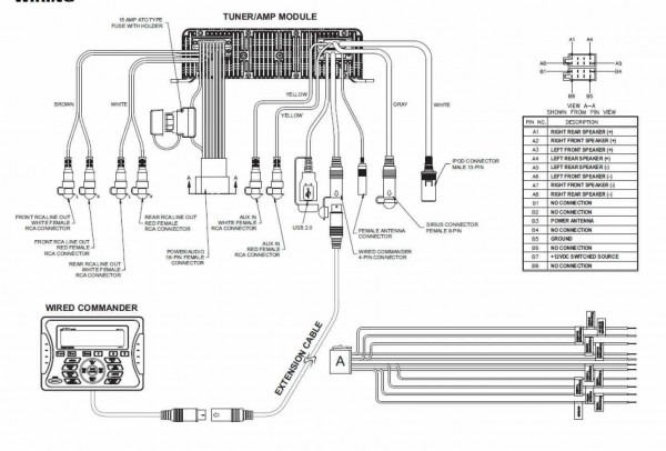 Sony Cdx Ra700 Wiring Diagram